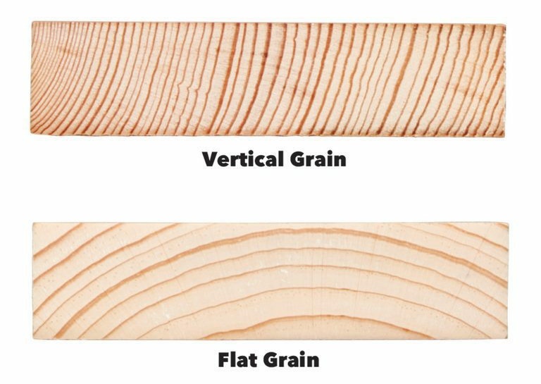 vertical vs flat grain