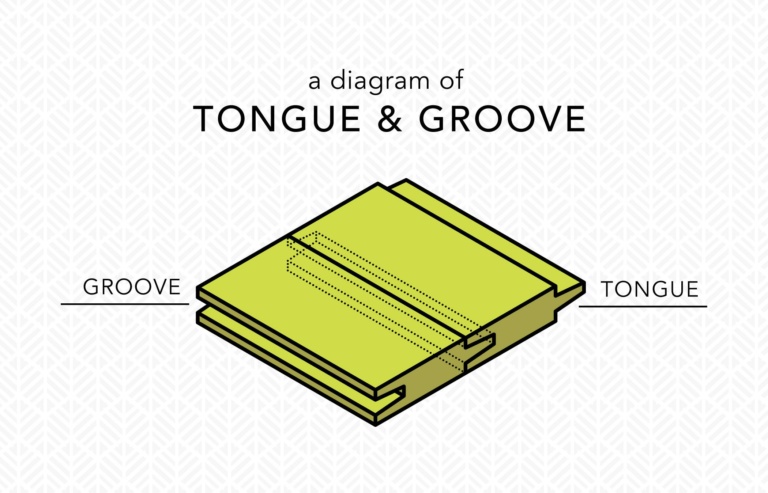 tongue and groove
